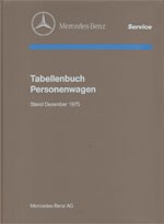 Tabellenbuch MB Personenwagen 1975 - 6510 1266 00 Original - 384001007