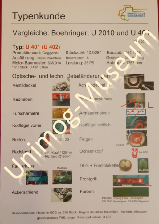 Unimog Typenkundeblatt 2010er